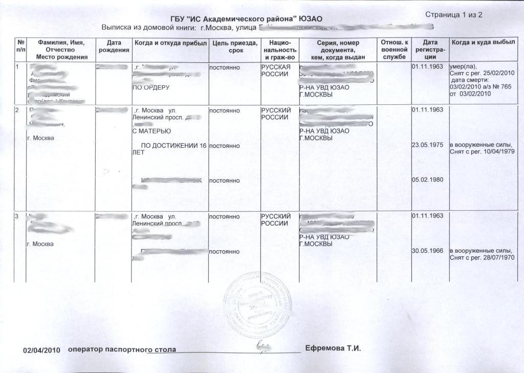 Мос ру заказать выписку из домовой