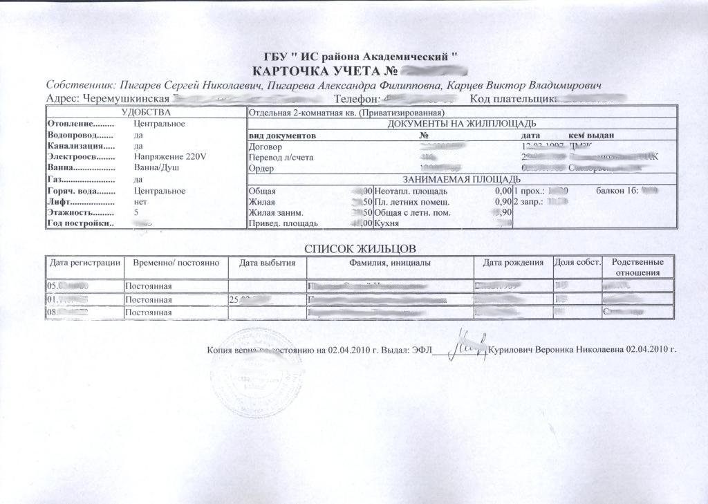 Копия финансового лицевого счета образец